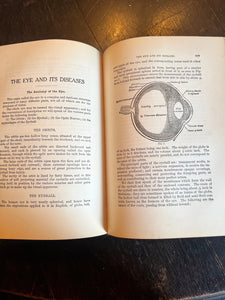 Antique medical book domestic medical practice book ￼ - Vintage AnthropologyVintage Anthropology